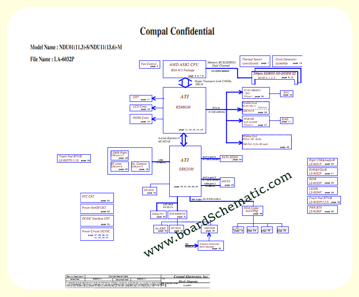 Toshiba Satellite T235 Board Block Diagram